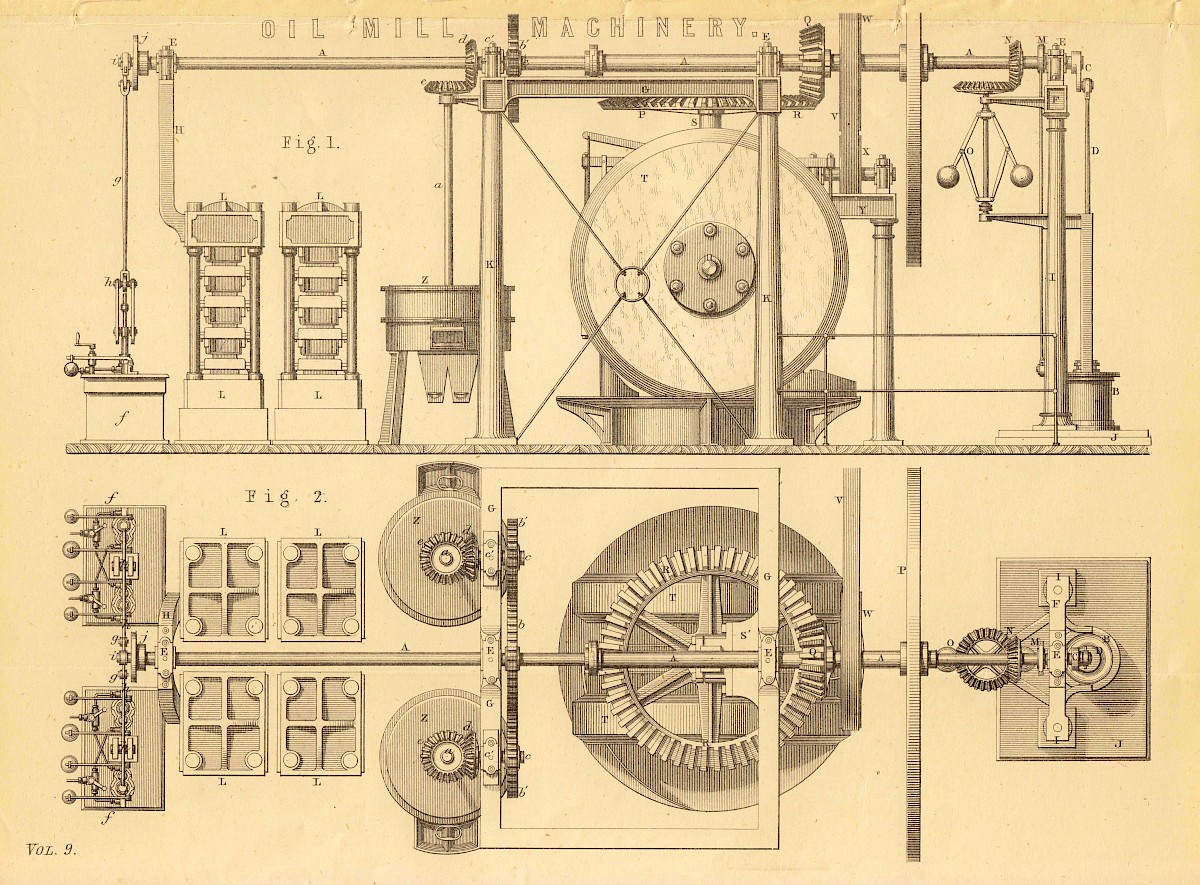 Technische Zeichnung einer Ölmühle. Etwa Mitte des 19. Jahrhunderts.